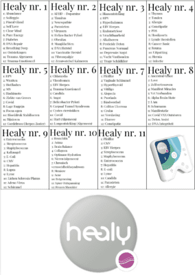 Healy Holistic
