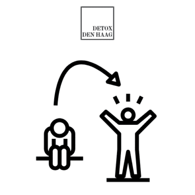 De Motor van Motivatie: Dopamine