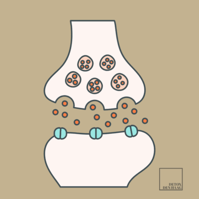 Wat is serotonine precies?