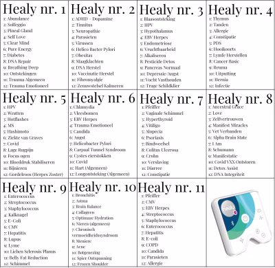 Healy Holistic